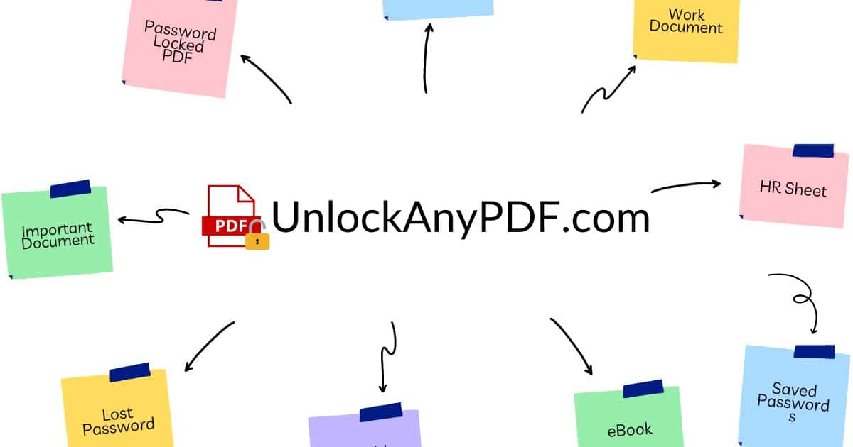 Password Locked PDF(1)