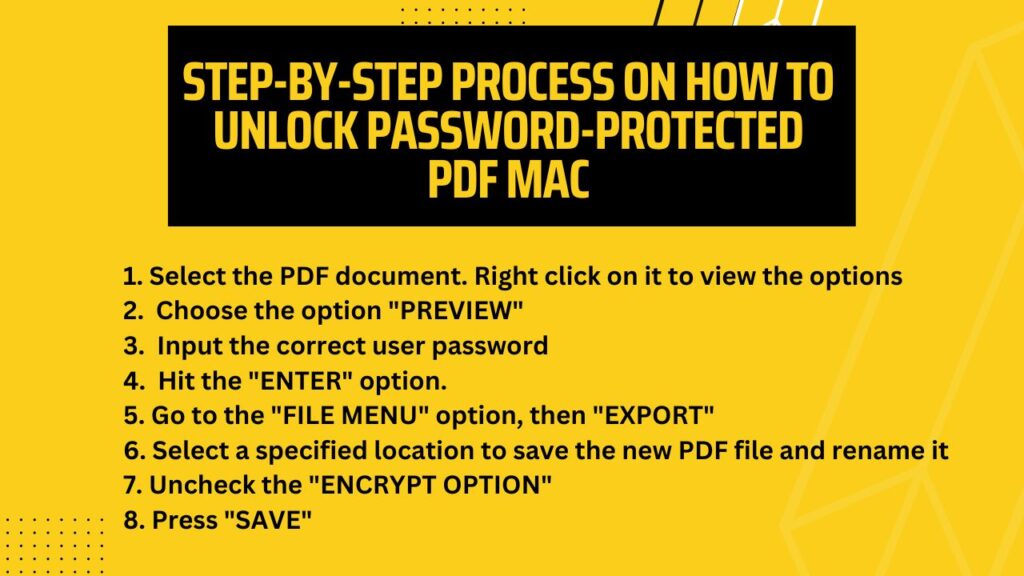 Step-By-Step Process on How to Unlock Password-Protected PDF Mac