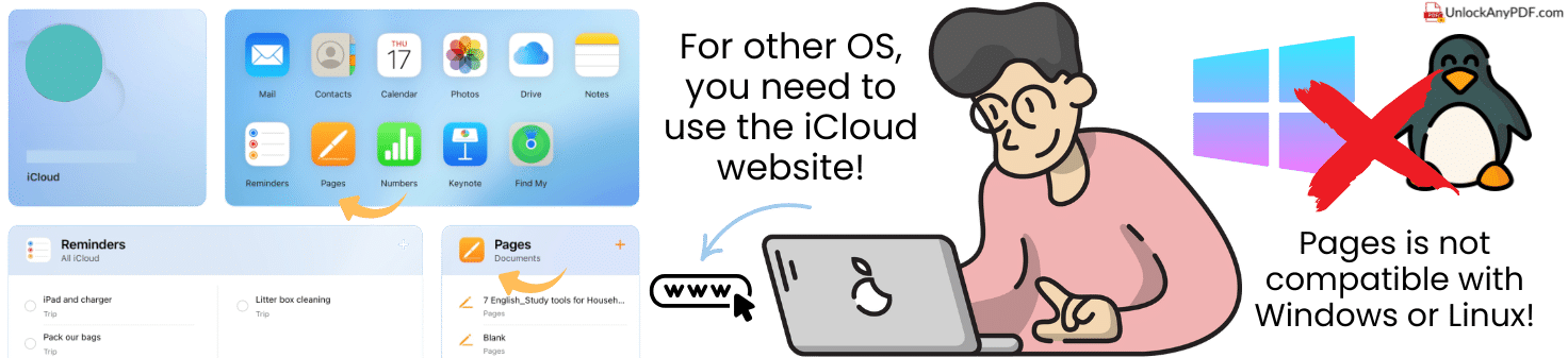 Are Apple Pages only Compatible with iOS Systems, or can they be Opened in other OS?