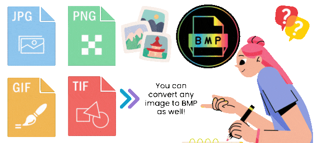 Can I change an Existing Image to BMP?
