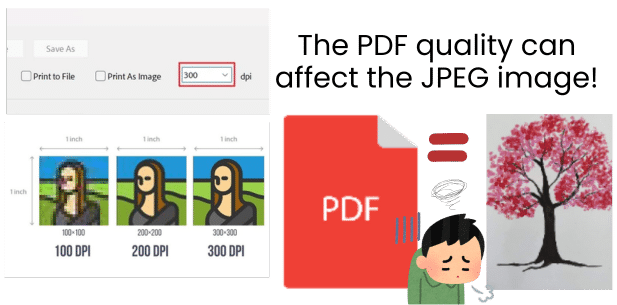 Does the PDF need High Quality to get a good JPEG Image Later?