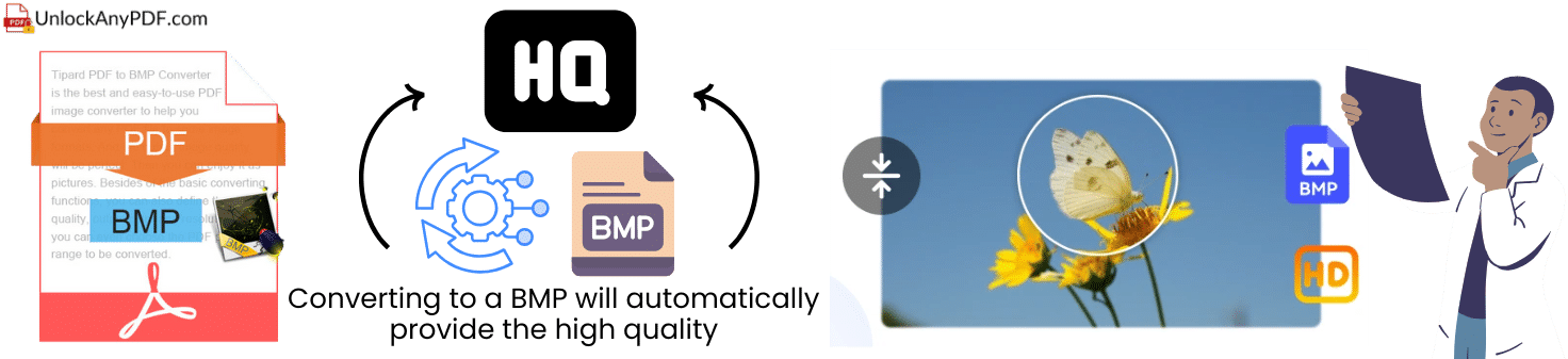 If you convert a PDF to BMP, will it be High Quality?